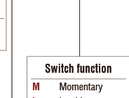 Capacitive Switch